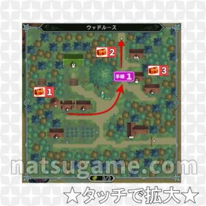 チャート＿ウッドルース＿１